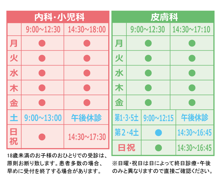 診療日・診療時間