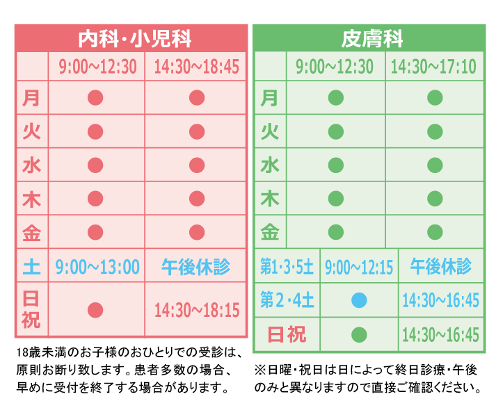 診療日・診療時間