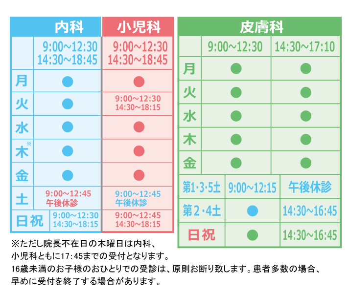 診療日・診療時間