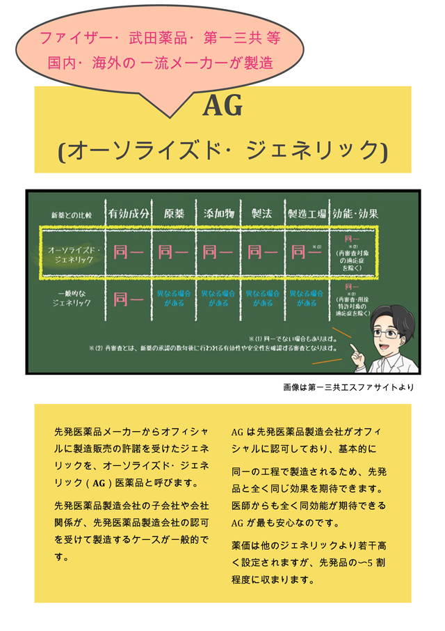 AG（オーソライズド・ジェネリックとは）